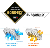 GORE-TEX® Extended Comfort